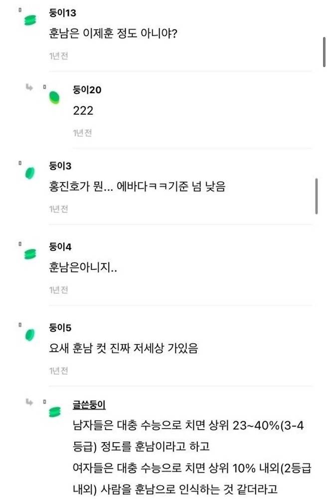 여자가 생각하는 훈남 VS 남자가 생각하는 훈남