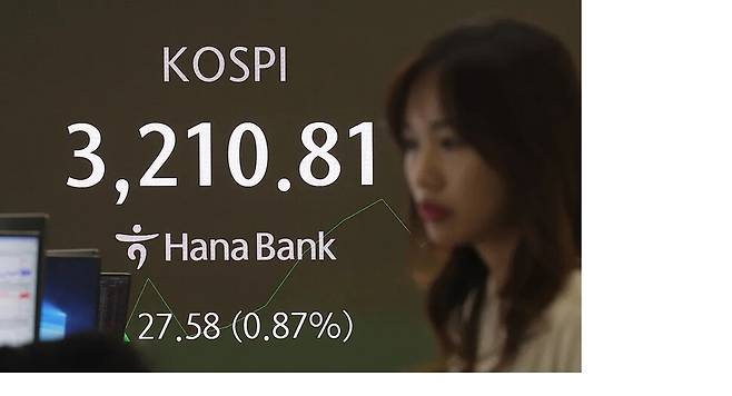 코스피가 장중 3200을 돌파한 지난 11일 오전 서울 중구 하나은행 본점 딜링룸에서 딜러들이 업무를 보고 있다. 연합뉴스