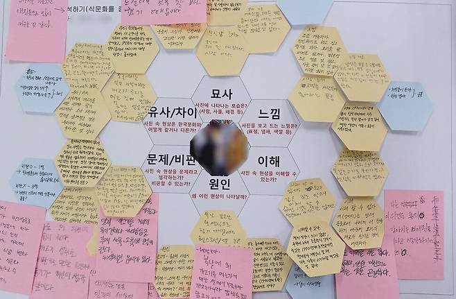 학생들은 처음 접하는 다른 나라 음식의 맛과 향이 꺼려지고 두려웠는데, 직접 먹어보니 어떤 것은 맛있어서 놀랐고 어떤 것은 입맛에 맞지 않아 힘들었다고 했다. 주예진 교사 제공