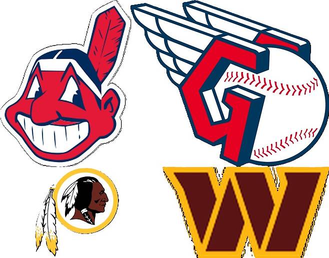 윗줄은 클리블랜드 인디언스 시절의 로고(왼쪽)와 가디언스 로고(오른쪽). 아랫줄은 워싱턴 레드스킨스 시절의 로고(왼쪽)와 커맨더스 로고(오른쪽). 출처 위키미디어