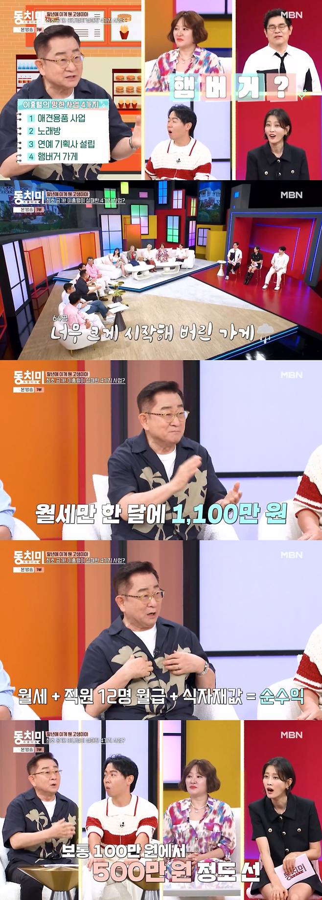 코미디언 이홍렬이 2007년 64평 햄버거 가게를 열어 월세 1100만원에 직원 12명 월급까지 챙겨야 했으나, 한 달 수입이 적어 결국 5년 버티다 접었다고 밝혔다. /사진=MBN '속풀이쇼 동치미' 방송 화면