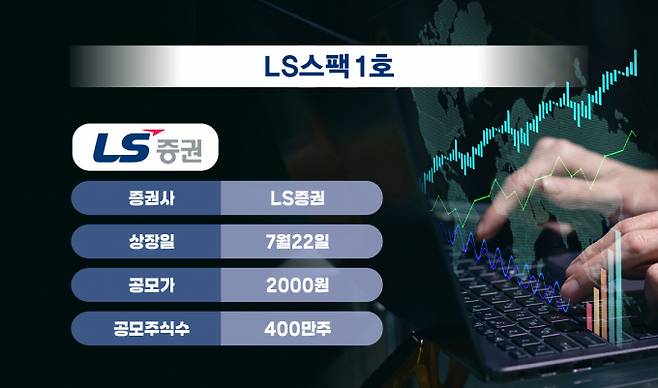 사진은 LS스팩1호 설명. /사진=김은옥 기자