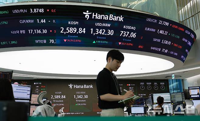 [서울=뉴시스] 20일(현지 시간) 야후파이낸스에 따르면 이번주 알파벳(GOOGL), 테슬라, 치폴레 등을 포함해 S&P 500 기업의 112곳이 2분기 실적을 발표한다. 아울러 서비스 및 제조업 관련 지표 업데이트에 투자자들의 이목이 쏠린다. 사진은 전광판에 나스닥종합 지수가 표시되고 있는 모습. 2025.07.21.