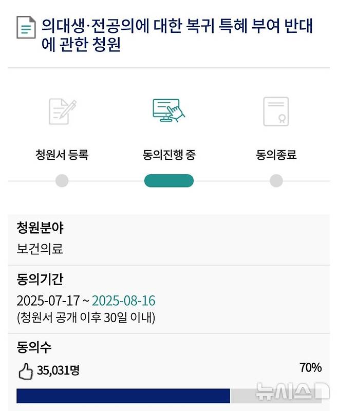 [서울=뉴시스]의대 증원에 반대해 학교와 수련병원을 떠난 의대생과 전공의들이 복귀하는 과정에서 정부의 특혜를 반대하는 청원이 국회 국민동의청원 게시판에 올라왔다. (사진= 국회 전자청원 홈페이지 캡처) 2025.07.21. photo@newsis.com.