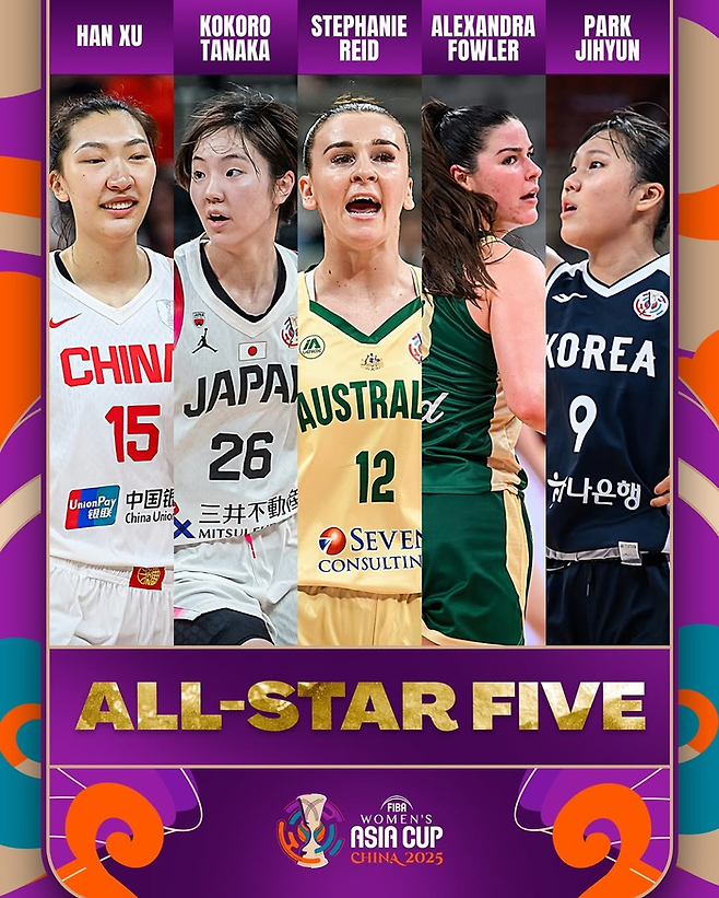 FIBA 아시아컵 베스트5. FIBA SNS