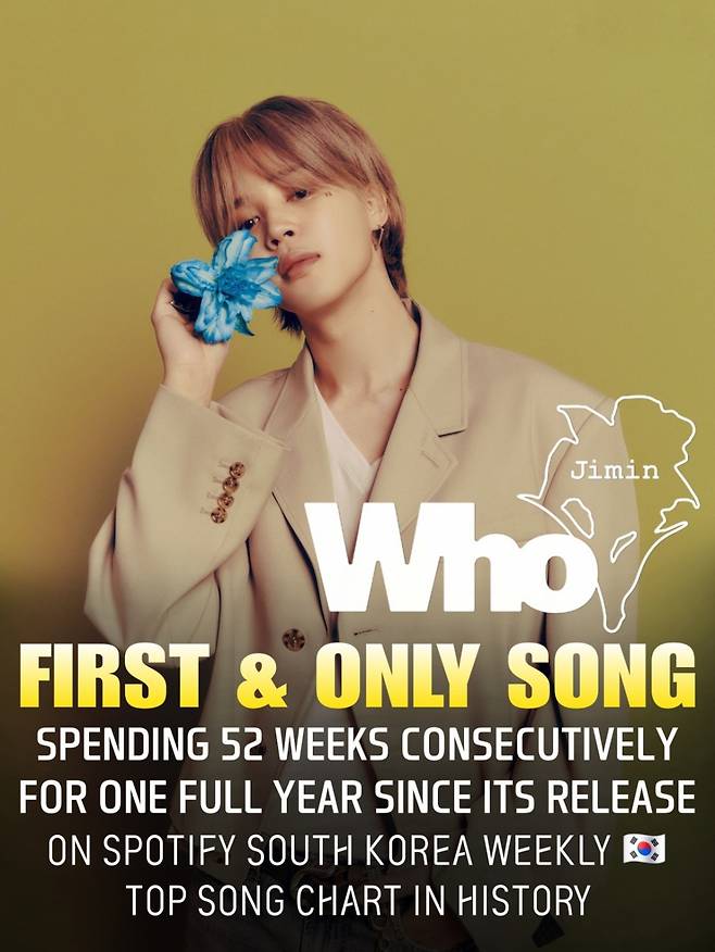 '韓스포티파이 No.1' 방탄소년단 지민 'Who' 위클리 차트 52주 연속 1위