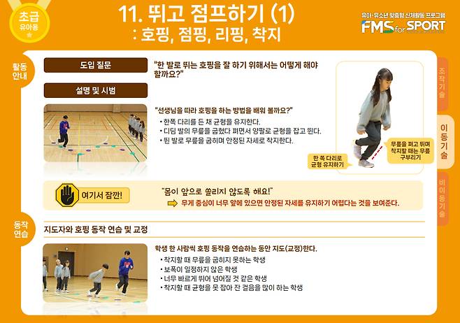 유아·유소년 맞춤형 신체활동 프로그램 교재 이미지. /사진=대한체육회 제공