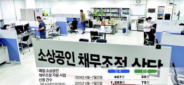 22일 오후 인천시 부평구 소상공인시장진흥공단 인천북부센터를 찾은 방문객들이 채무조정 상담을 받고 있다. 2025.7.22 /조재현기자 jhc@kyeongin.com