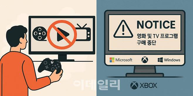 마이크로소프트, 예고 없이 약 20년 만에 영화·TV 콘텐츠 판매 전격 중단(사진=챗GPT 이미지 생성)