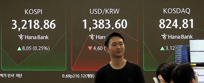 22일 오전 서울 중구 하나은행 딜링룸 전광판에 지수가 표시되고 있다. ⓒ뉴시스