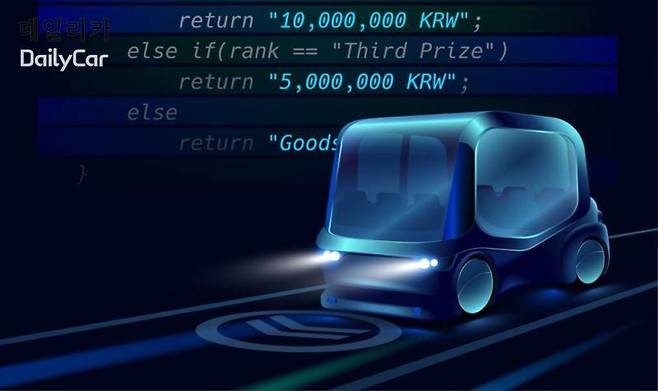 현대모비스, 알고리즘 경진대회 포스터