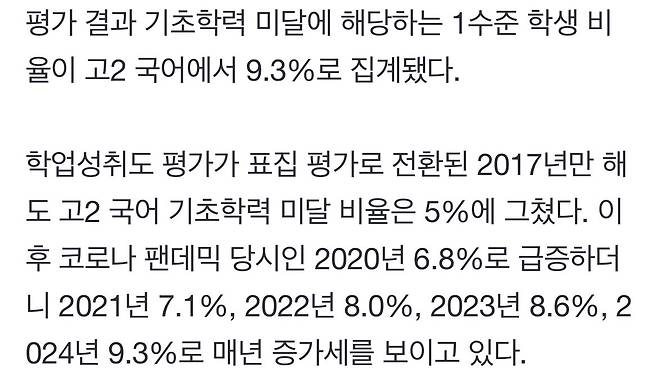 IMG_7561.jpeg 고2 기초학력 미달 비율, 역대 최악 ㄷㄷ