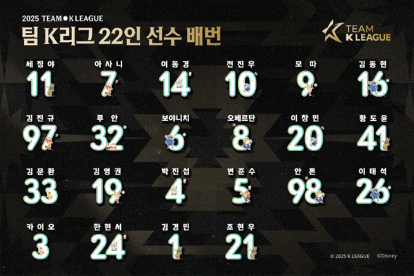 사진=한국프로축구연맹