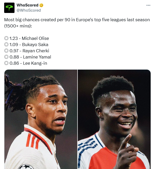 사진=후스코어드 닷컴 SNS 캡처