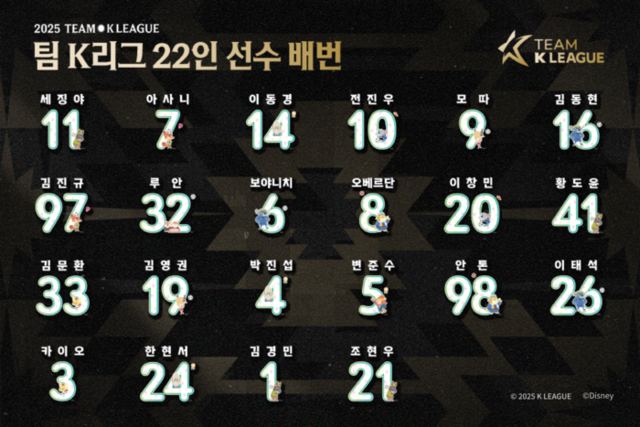 ▲ 팀 K리그 등번호. 한국프로축구연맹 제공