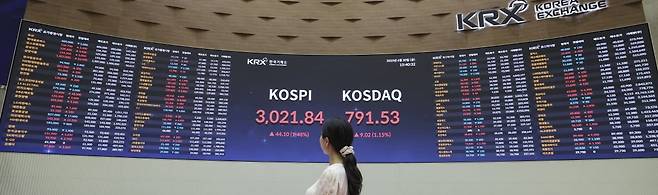 3000선을 돌파한 한국거래소 코스피지수 종가 화면. /사진=한경DB