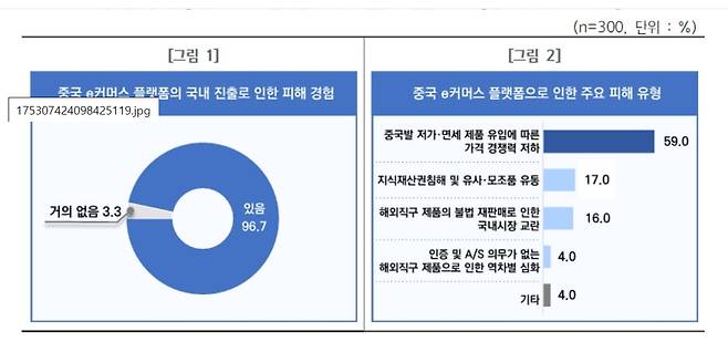 중소기업중앙회 제공