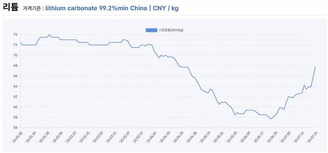 /사진=한국자원정보서비스