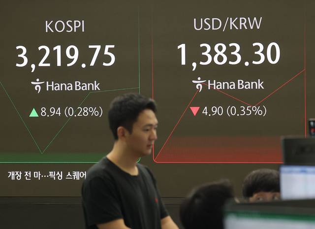 어디까지 오를까 ?  : 코스피가 장중 한때 연고점을 경신한 22일 오전 서울 중구 하나은행 본점 딜링룸에서 딜러가 업무를 보고 있다.  연합뉴스