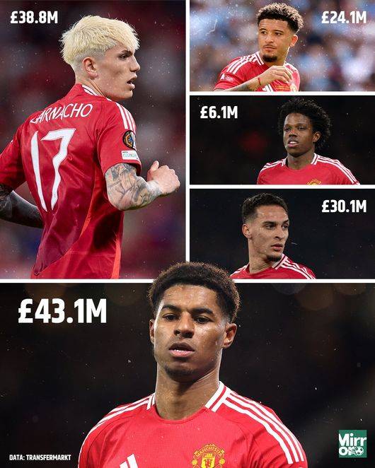 [사진] 영국 미러 소셜 미디어.