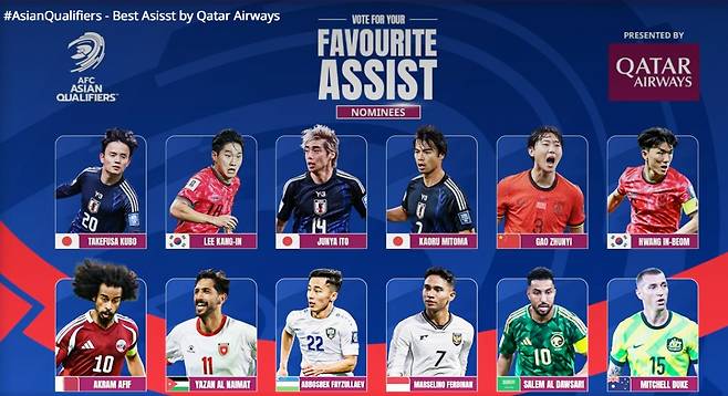 아시아축구연맹(AFC) 선정 2026 국제축구연맹(FIFA) 월드컵 아시아 예선 베스트 어시스트 후보 명단. 한국은 이강인과 황인범이 후보에 올랐다. /사진=AFC 홈페이지 캡처