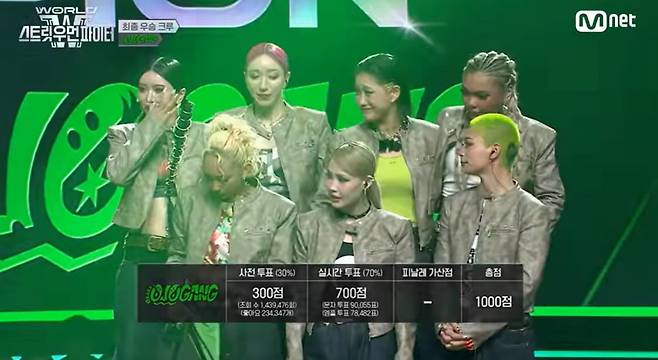 사진=Mnet