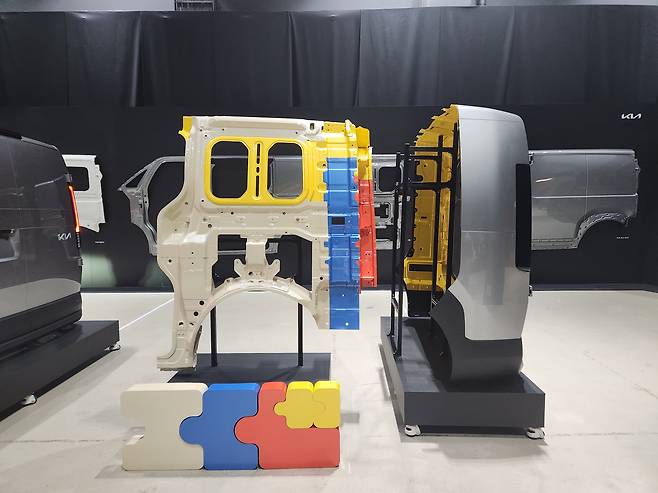 '플렉시블 바디 시스템' 구조./사진=도다솔 기자