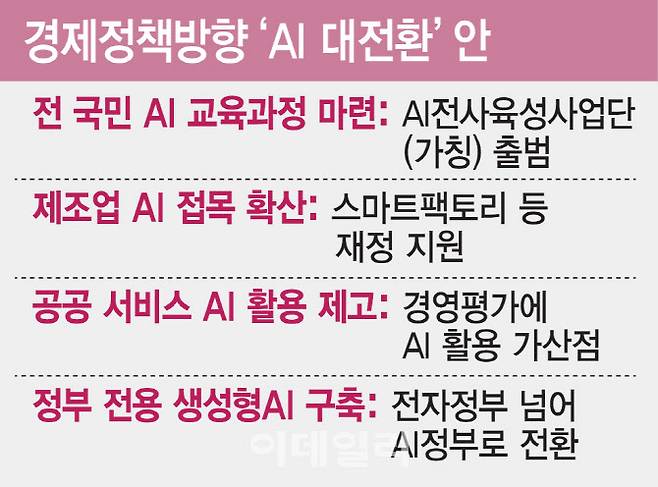 [이데일리 김일환 기자]