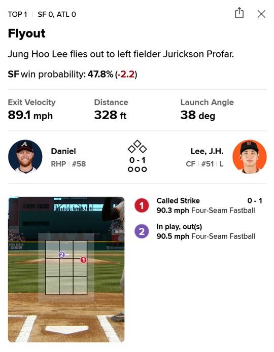 이정후의 첫 타석 결과. ⓒMLB.com