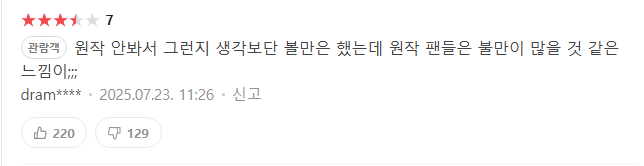 image.png 전지적 독자 시점 의외의 평점