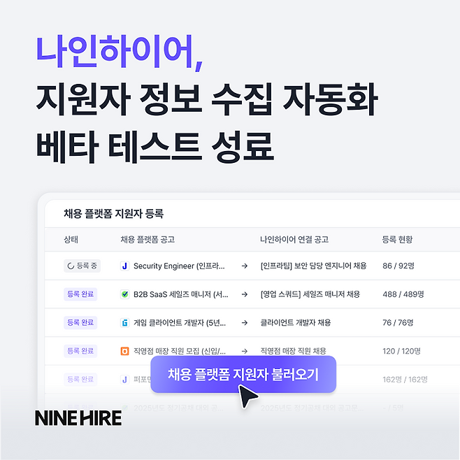 나인하이어, 지원자 정보 수집 자동화 베타 테스트 성료. 잡코리아 제공