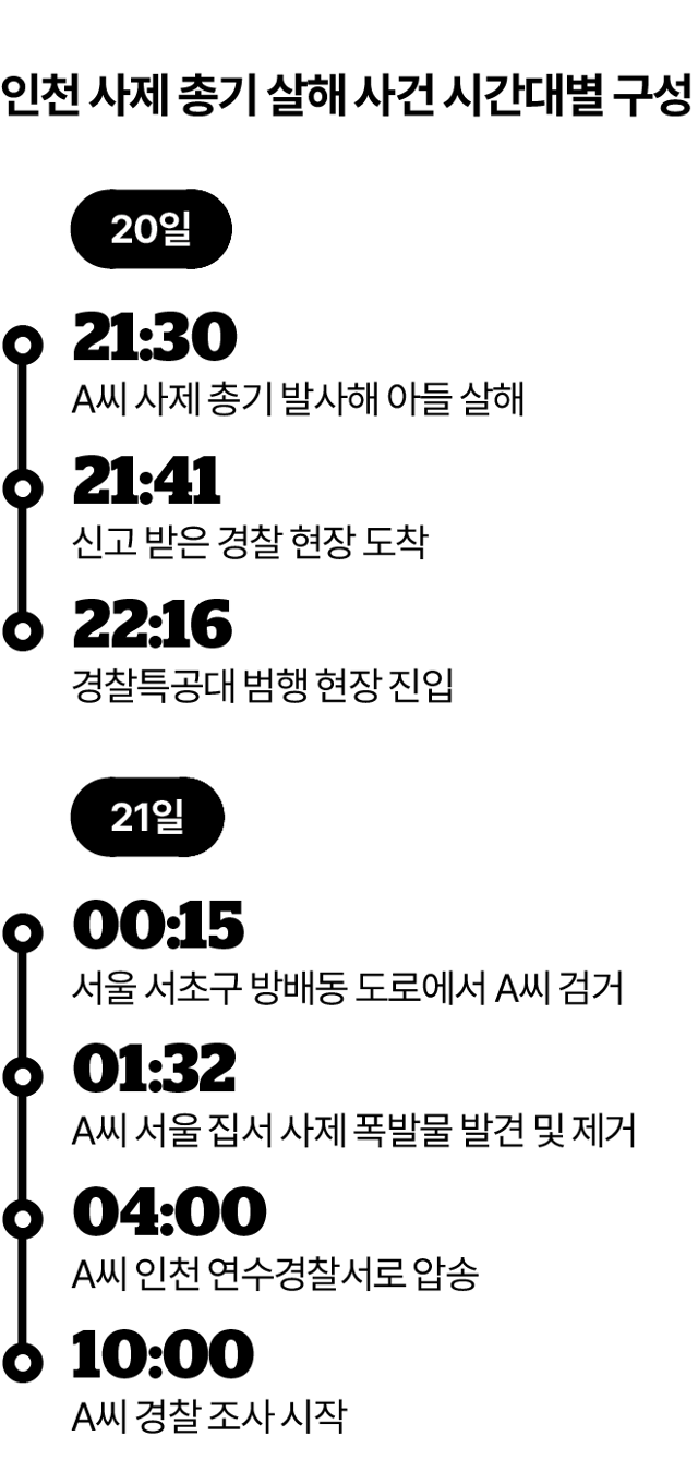 그래픽=김대훈 기자