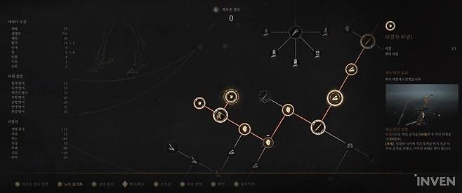 ▲ 파생1으로는 적의 허점을 극대화할 수 있고