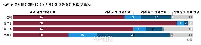 김경훈 구글코리아 대표가 2024년 10월25일 국회에서 열린 과학기술정보통신위원회 국정감사에서 의원 질의에 답하고 있다. /연합뉴스