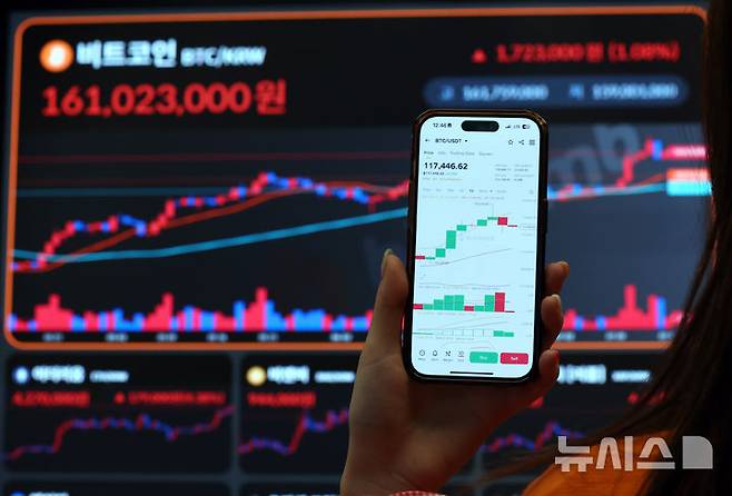 [서울=뉴시스]  최진석 기자 = 16일 서울 강남구 빗썸라운지에 전광판에 비트코인 등 가상화폐 시세가 나오고 있다. 비트코인은 12만 달러를 돌파하며 사상 최고치를 경신한 뒤, 암호화폐 제도화 법안이 미 하원에서 좌절되자 11만7000달러 선 아래로 밀려났다. 2025.07.16. myjs@newsis.com