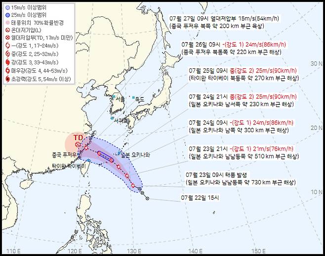 7호 태풍 '프란시스코' 예상 경로 [기상청 제공]