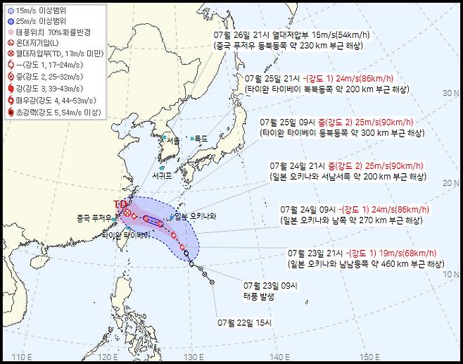 7호 태풍 '프란시스코' 예상 경로 [기상청 제공]