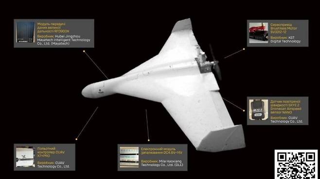 우크라이나 국방정보국(GUR)이 공개한 중국산 부품 100%로 제작된 러시아의 미끼 드론.