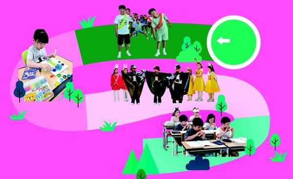 ▲ 굿모닝에듀케어(놀이체육)/ 맞춤형프로그램(환경공예) / 맞춤형프로그램(연극부) / 선택형 돌봄(음악놀이)