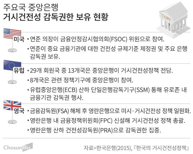 그래픽=손민균