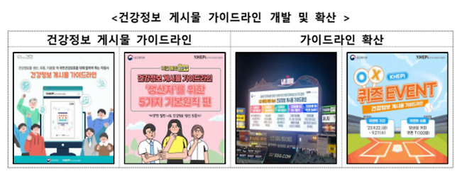 한국건강증진개발원 건강정보 게시물 가이드라인 개발·확산 사례(자료=보건복지부)