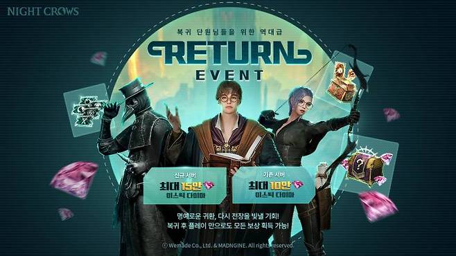 나이트 크로우 이용자 이벤트 RETURN