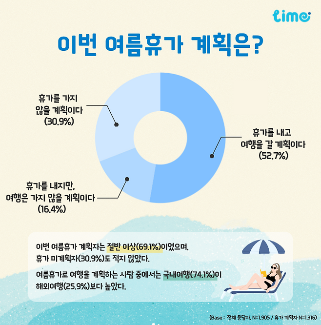 롯데멤버스 제공