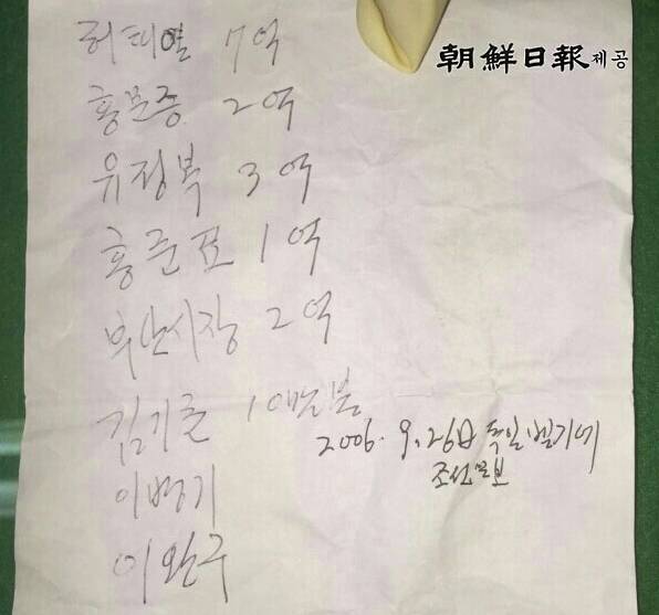 2015년 4월9일 스스로 목숨을 끊은 성완종 전 회장이 남긴 메모. 이 메모에는 ‘허태열 7억, 홍문종 2억, 유정복 3억, 홍준표 1억, 부산시장 2억, 김기춘 10만불, 이병기, 이완구’란 글자와 ‘김기춘 10만불’이란 글자 옆에 ‘2006.9.26日 독일 벨기에 조선일보’라는 문구가 적혀 있다. /뉴시스
