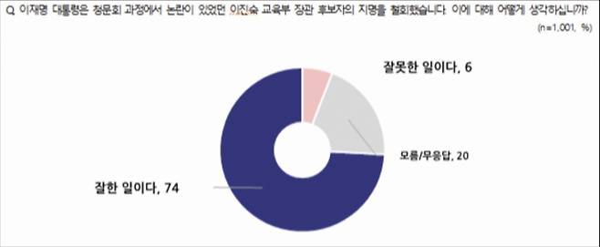 /사진=NBS 제공