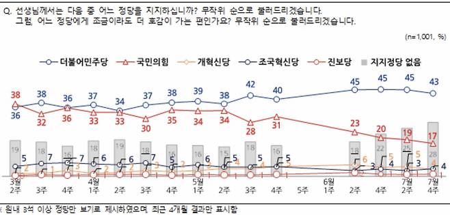 /사진=NBS 제공