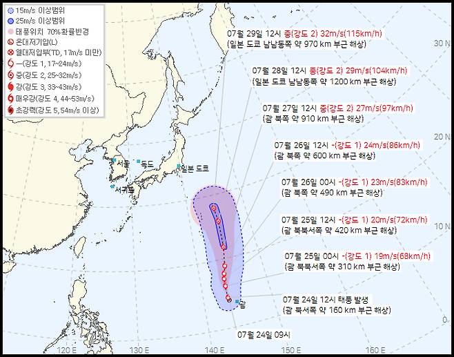 9호 태풍 '크로사' 예상 경로 [기상청 제공]