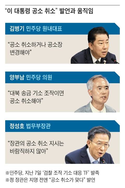 그래픽=송윤혜