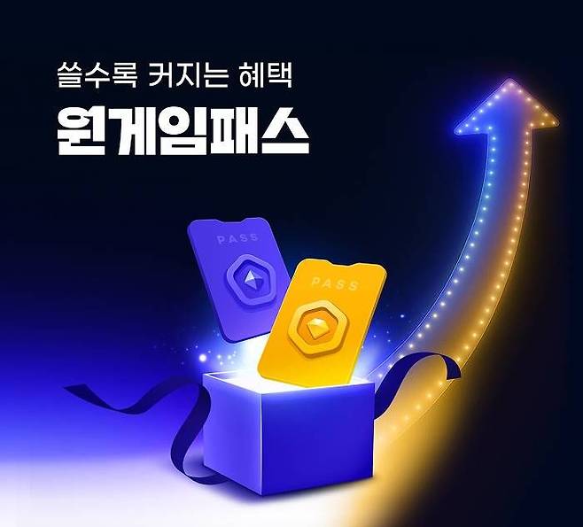 원스토어가 지난 5월 출시한 멤버십 혜택 프로그램 '원게임패스' 이미지.ⓒ원스토어