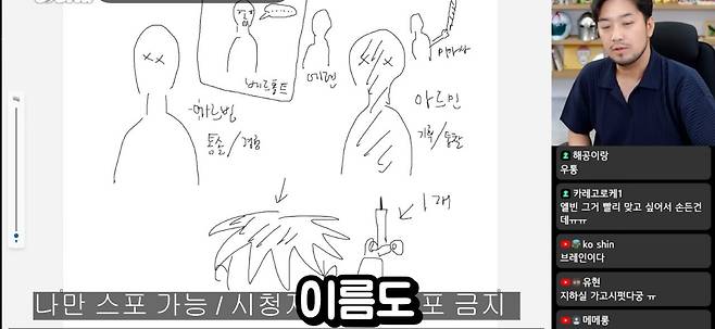 Screenshot_20250725_095011_YouTube.jpg 진격의 거인에서 \'그\' 분석을 한 침착맨